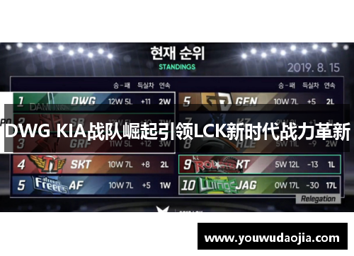 DWG KIA战队崛起引领LCK新时代战力革新